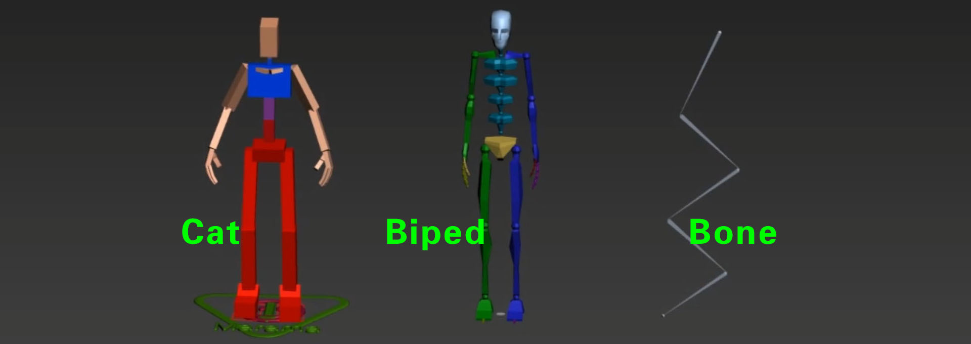 图片[1]-骨骼功能-游戏特效案例库
